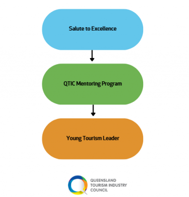 Screenshot 2026-01-13 120704